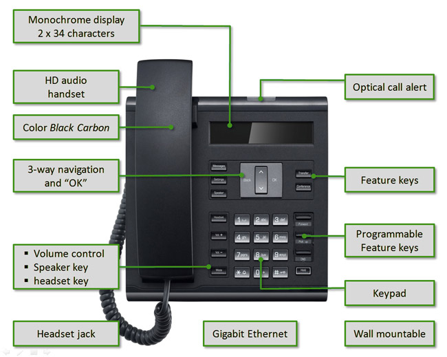 Unify Openscape Desk Phone Ip 35g Hfa Text Black L30250 F600 C293 New