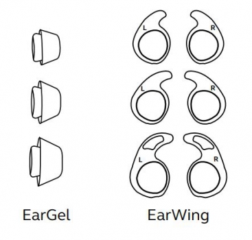 Jabra Evolve 75e EarGels & EarWings 14101-69