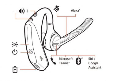 Poly Voyager 5200 UC Bluetooth Headset 