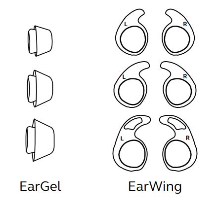 Jabra Evolve 75e EarGels \u0026 EarWings 