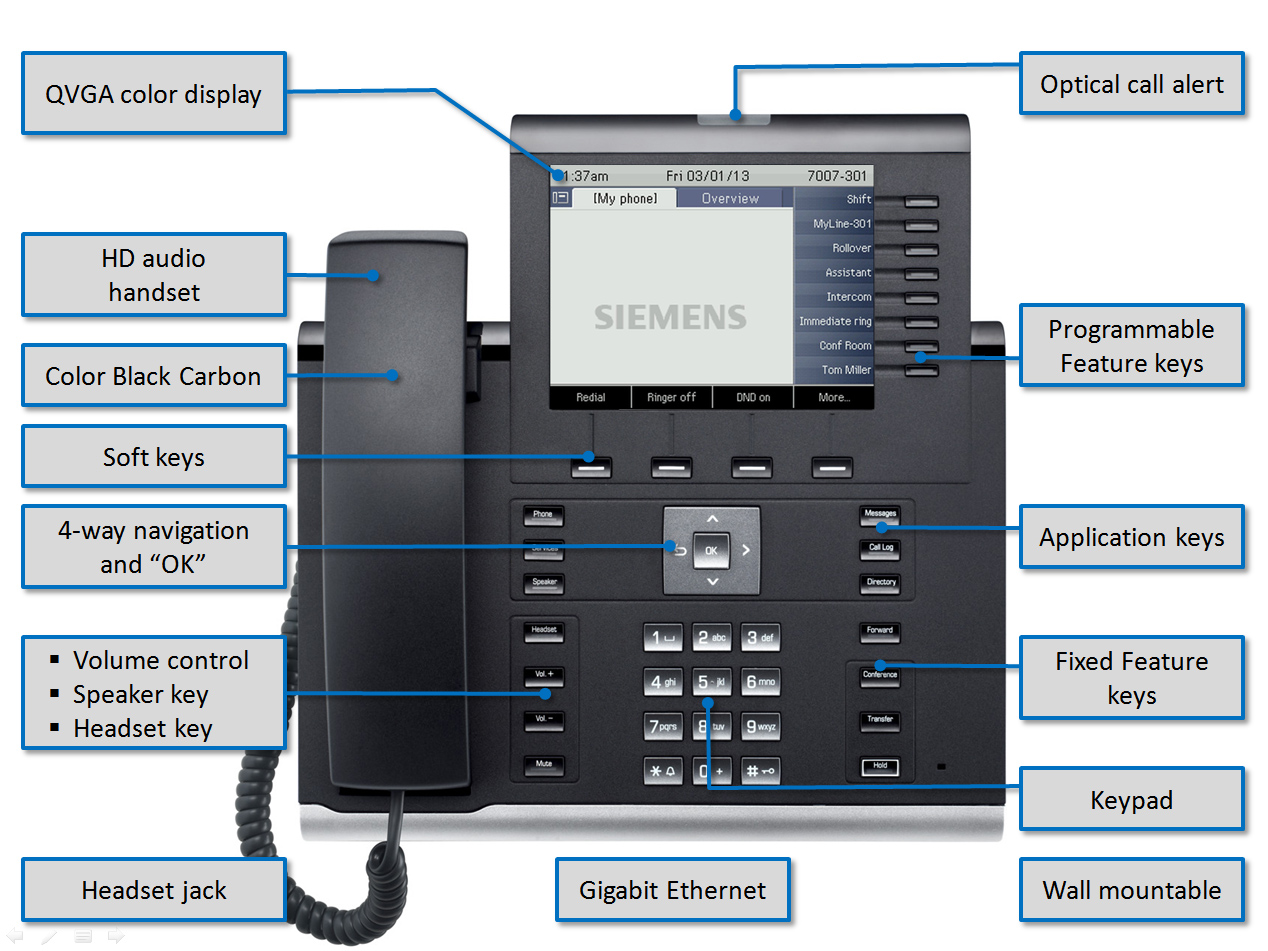 Unify Openscape Desk Phone Ip 55g Hfa Text Black L30250 F600 C296 New