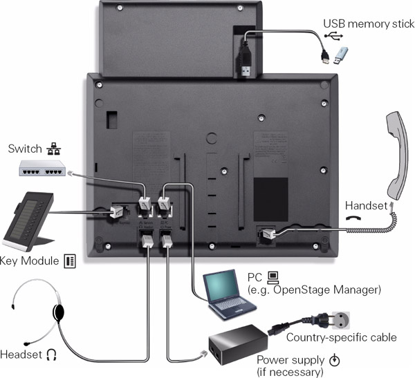 Unify Openscape Desk Phone Ip 55g Hfa Text Black L30250 F600 C296 New