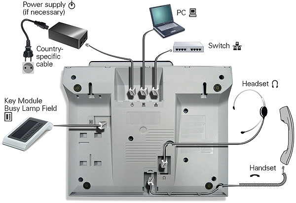 OpenStage 40 G (Gigabit) SIP iceblue L30250-F600-C116 NEW
